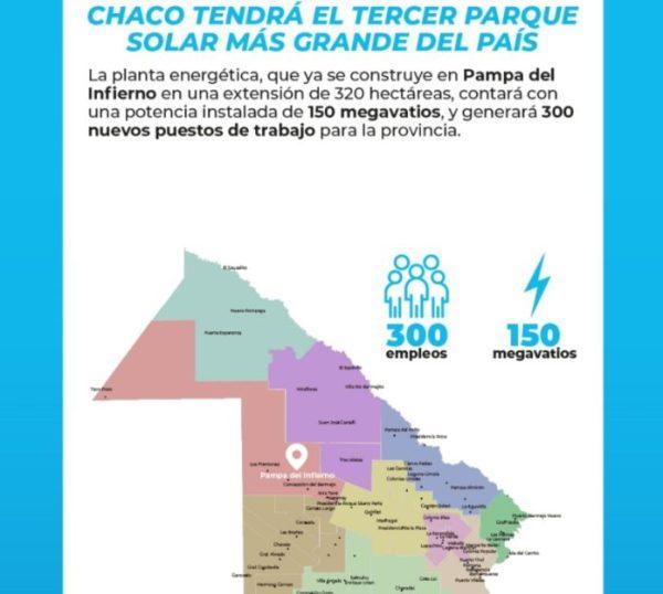 Chaco tendrá el tercer parque solar más grande del país