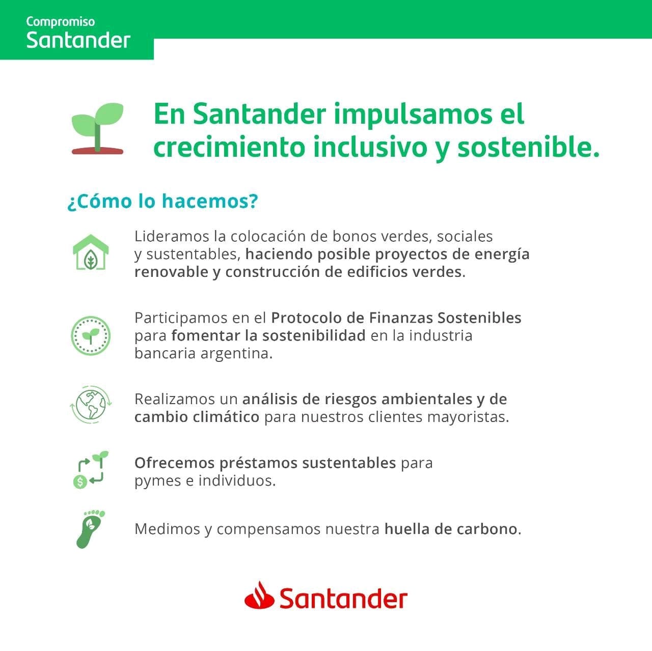 Santander Impulsa El Crecimiento Inclusivo Y Sostenible: ¿cómo Lo Hace?