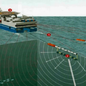 Aprobaron la exploración sísmica 3D en la Cuenca Austral y en las Malvinas