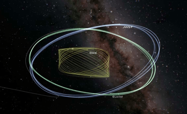 Descubrieron una megaestructura cósmica en forma de anillo que desafía la comprensión del Universo