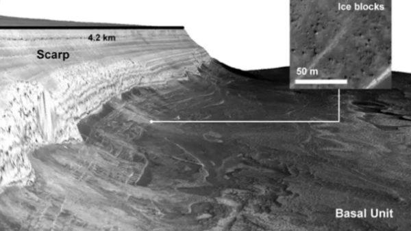 Nevó en Marte y la investigación aclara que es 100 veces mayor de lo esperado