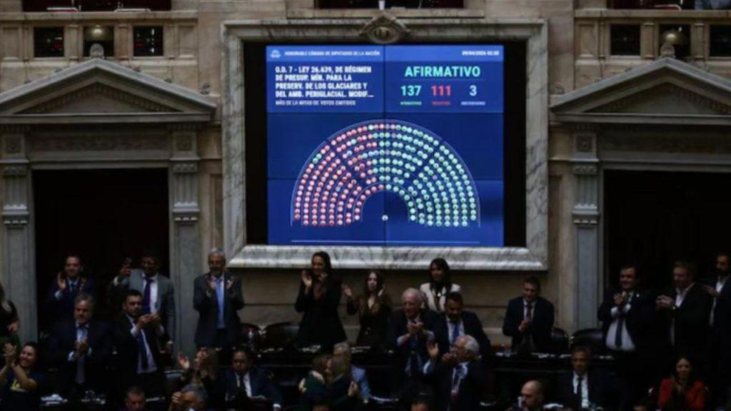 Aprobaron la Ley de Glaciares y el Gobierno festejó: ¿Qué cambia con la nueva ley? Aprobaron la Ley de Glaciares y el Gobierno festejó: ¿Qué cambia con la nueva ley?