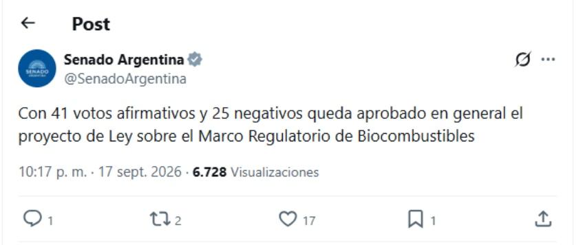 Captura de la cuenta del Senado en "X" sobre el resultado de la votación de la ley de biocombustibles.